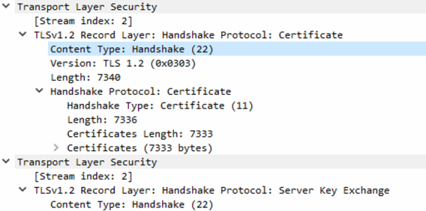 Handshake Protokoll.png
